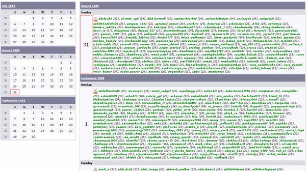 Discussion Forum Website Detailed Birthday Calender Page